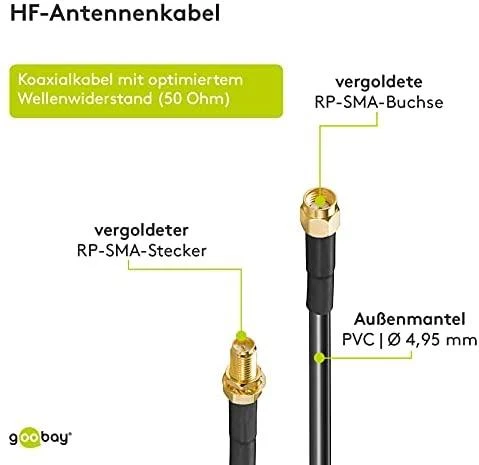 Goobay Kabelis MicroConnect Antenna 5m juoda (51678)
