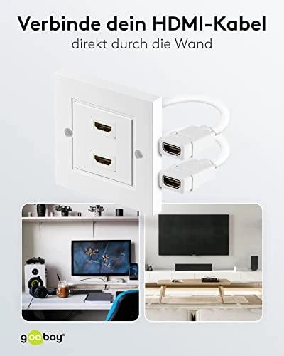 Goobay Lizdas natynkowe 2x HDMI (51723)