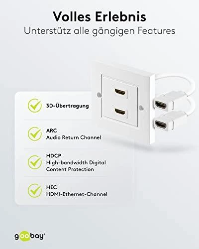 Goobay Lizdas natynkowe 2x HDMI (51723)
