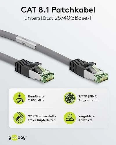 Goobay New Sun New Sun CAT 8.1 Komutacinis kabelis, S / FTP (PiMF), pilkas, 1 m - LSZH be halogenų, varinis AWG 24 (55136)