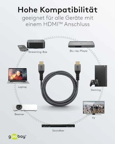 „Goobay“ itin didelės spartos HDMI kabelis | 65263 | 5 m