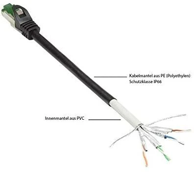 Alcasa 8062-H100S tinklo kabelis, juodas, 10 m, Cat6+ S/FTP (S-STP)