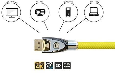 Good Connections Alcasa S-PAK03 bendraašis kabelis 3m F Baltas