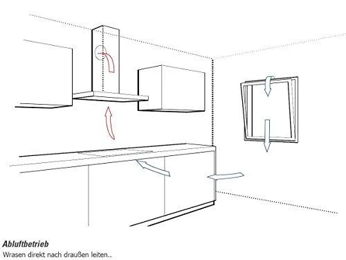 Gartraukis Gorenje WHU629ES/S 200 m³/h