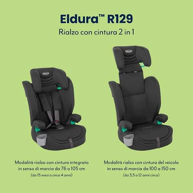 GRACO FOTELIK ELDURA R129 MIDNIGHT