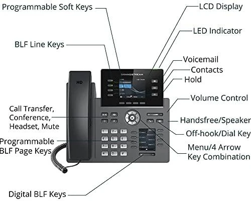 Grandstream GRP2614 IP telefonas Juodas laidinis ragelis
