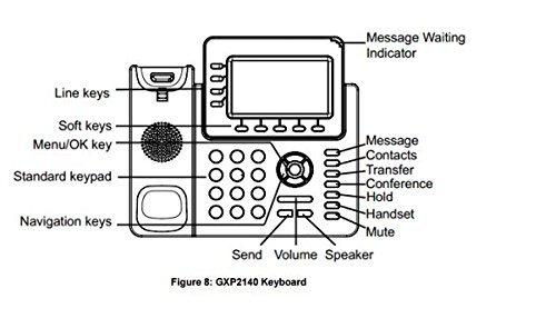 IP telefonas Grandstream GXP2140, juodas