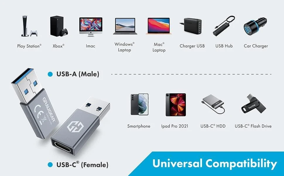USB adapteris Graugear USB-C - USB Sidabrinis (G- AD- CTA- 10G)