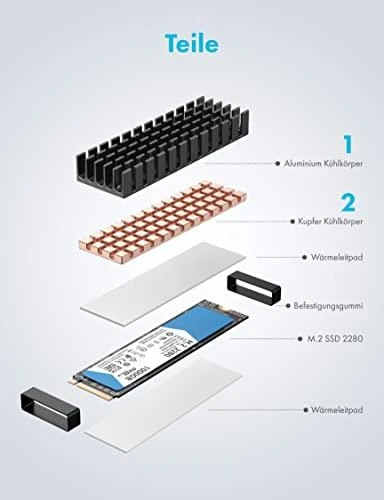 Graugear M.2 SSD aušintuvo dalių schema