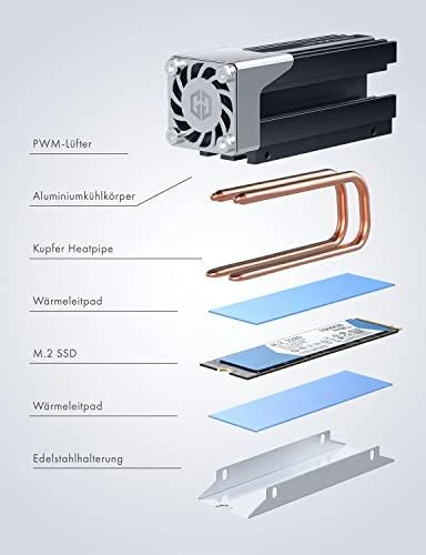 Nezatříděno Graugear M.2 disko radiatorius su ventiliatoriumi (G-M2HS03- F)