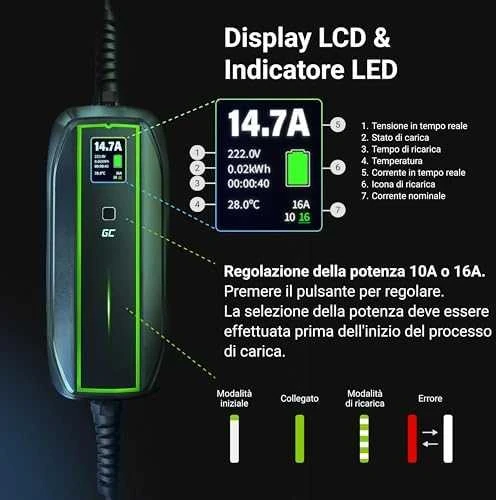Wallbox Žalias Cell Žalias Cell | EV16 | GC EV PowerCable 3.6kW Schuko Type 2 mobilusis įkroviklis elektromobiliams ir Plug-In hibridams įkrauti | 3,6 kW | 10/16 A | 6,5 m | Juodas