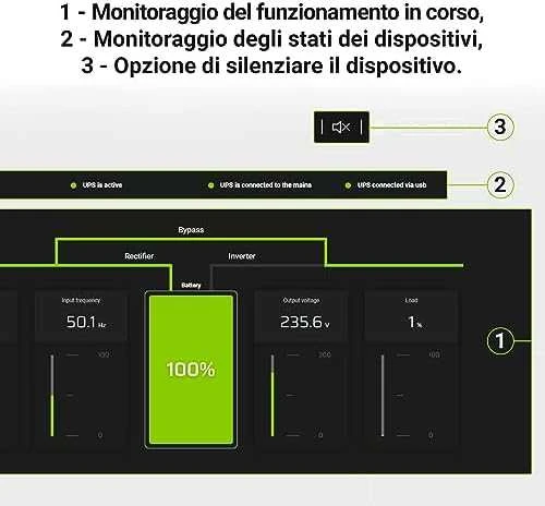 Green Cell Žalias Cell GREENCELL UPS06 UPS Žalias Cell AiO su LCD 600VA