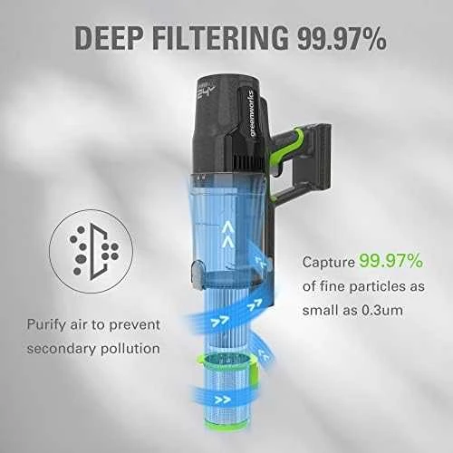 Hepa filtras dulkių siurbliui Greenworks ASV-HF2-GW; 2 vnt.