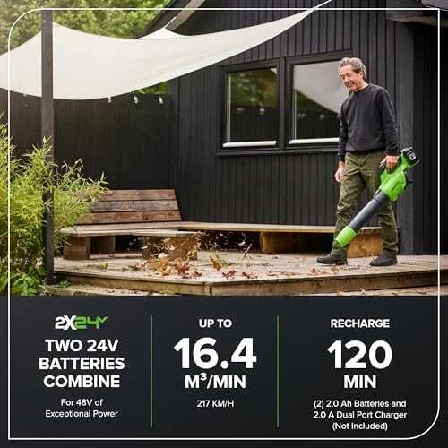 Akumuliatorinis lapų pūstuvas Greenworks GD24X2AB; 48 V (be akumuliatoriaus ir pakrovėjo)