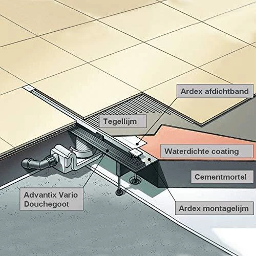 Dušo latako juostelė VIEGA ADVANTIX VARIO 30-120 cm ner.pl
