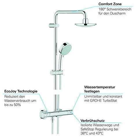 Grohe Tempesta Cosmo160 termostatinė dušo sistema. chromas (yra naujas 26670000)