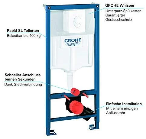 Grohe Komplektas - WC rėmas + Skate Air baltas + tvirtinimai (3 in1)