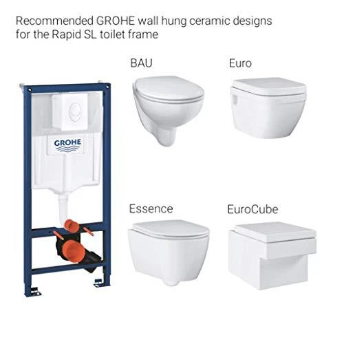 Grohe Komplektas - WC rėmas + Skate Air baltas + tvirtinimai (3 in1)