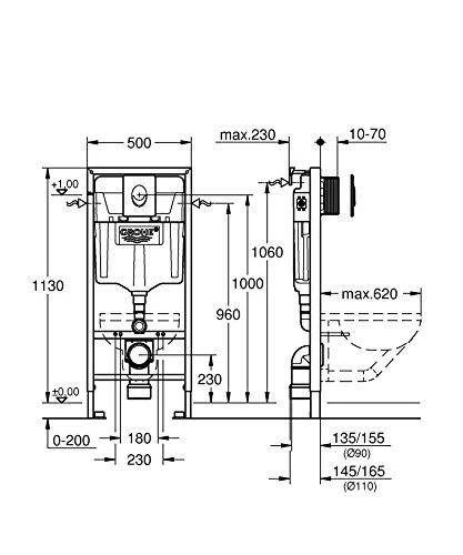 Grohe Komplektas - WC rėmas + Skate Air baltas + tvirtinimai (3 in1)