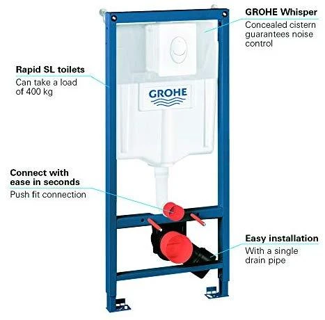 Grohe Komplektas - WC rėmas + Skate Air baltas + tvirtinimai (3 in1)