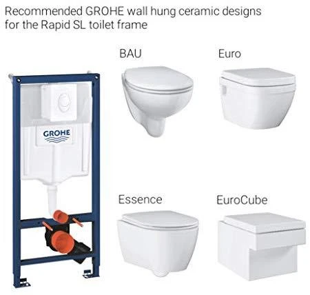 Grohe Komplektas - WC rėmas + Skate Air baltas + tvirtinimai (3 in1)