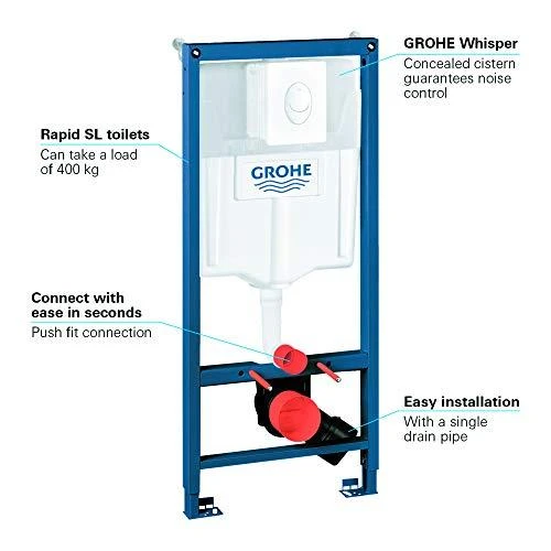 Grohe Komplektas - WC rėmas + Skate Air baltas + tvirtinimai (3 in1)