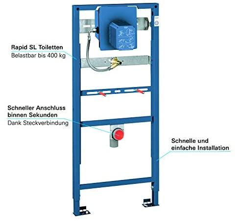 Pisuaro rėmas GROHE RAPID SL