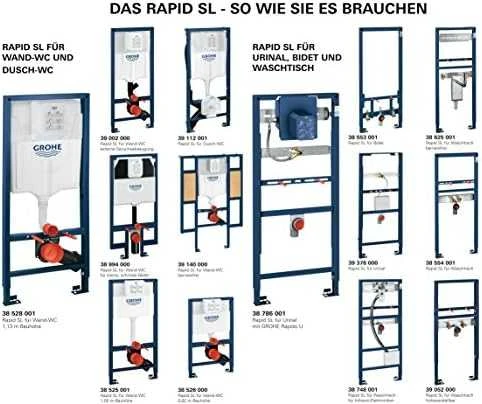 Grohe Rapid SL WC rėmas 6 l, 8 cm bakelis, 1,13 m