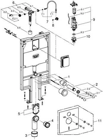 Grohe Rapid SL WC rėmas 6 l, 8 cm bakelis, 1,13 m