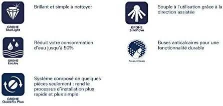 Praustuvo maišytuvas GROHE Eurocube 23445000