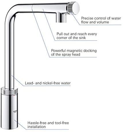 Virtuvinis maišytuvas Grohe MINTA SMARTCONTROL 31613000