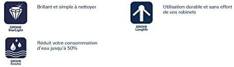 Grohe BauLoop S praustuvo maišytuvas su dugno vožtuvu (plastik), chromas