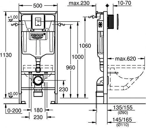 Grohe Komplektas-WC rėmas+Cosmo Nova+sieniniai tvirtinimai+klozeto tarpiklis (4in1)