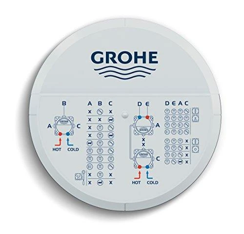 Potinkinė maišytuvo dėžutė Grohe, Rapido Smartbox