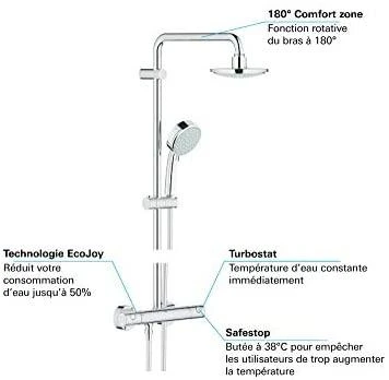 Grohe Tempesta Cosmo160 termostatinė dušo sistema. chromas (yra naujas 26670000)