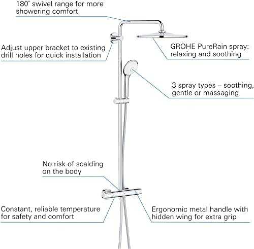Termostatinė dušo sistema Grohe Euphoria System 310, 26075001, chromo