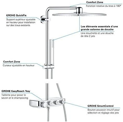Dušo komplektas Grohe Euphoria SmartControl System 310 Cube Duo 26508000