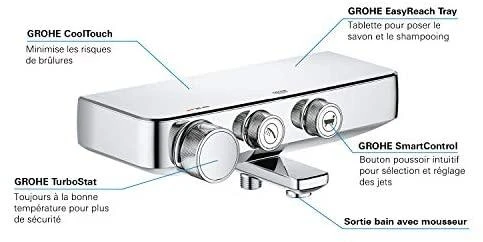 Grohe Grohtherm SmartControl termostatinis vonios maišytuvas, chromas