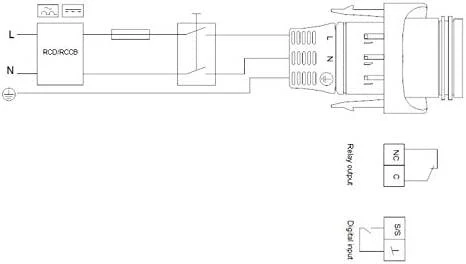 Grundfos sūknis MAGNA 1 25-80, 180 1x230V, PN6/10
