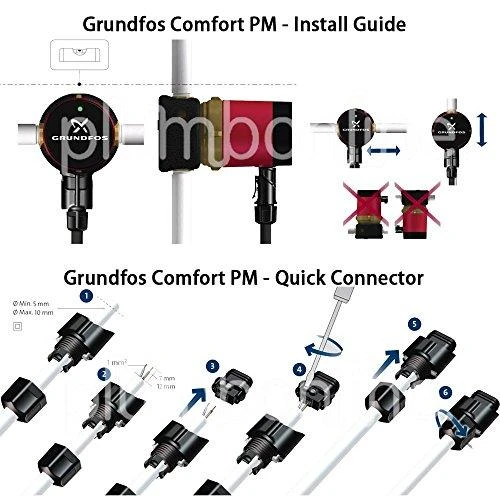 Grundfos UP15-14B PM cirkuliacinis siurblys