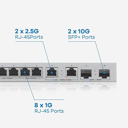 Šakotuvas Zyxel XGS1010-12,8-PORT GIGABIT UNMANAGED SWITCH WITH 8-PORT 1G + 2-PORT 2.5G + 2-PORT SFP+