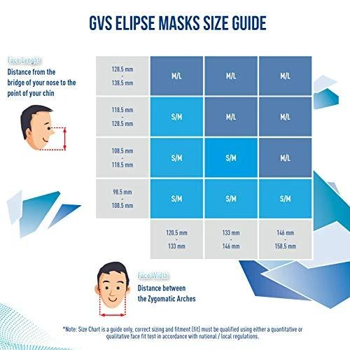 Puskaukė GVS Elipse SPR501 su FFP3 filtrais, dydis M/L