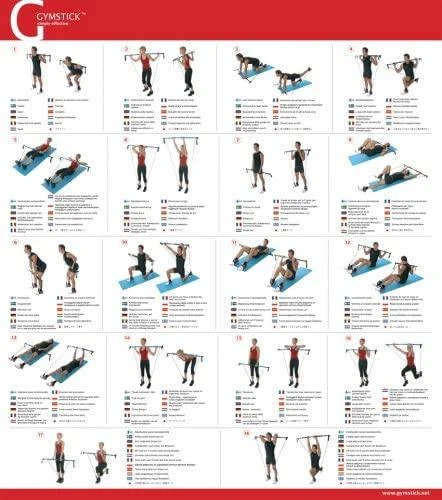 Treniruočių lazda GYMSTICK Original 2.0 (Pasipriešinimas: Lengvas)