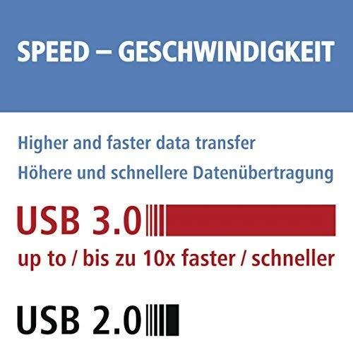 HAMA USB 3.0 duomenų perdavimo spartos palyginimas