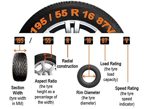 Hankook Padangos Vantra LT (RA18) 107/105 R (C B B 70dB)