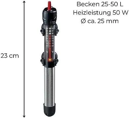 HapPet 50W