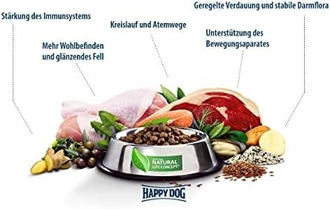 Happy Dog Sensible Africa 12,5kg pašaras šunims