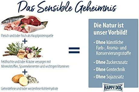 Happy Dog Sensible Africa 12,5kg pašaras šunims