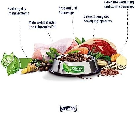 Happy Dog Sensible Africa 12,5kg pašaras šunims