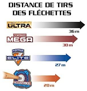 Hasbro NERF Ultra Šoviniai, 20 vnt.